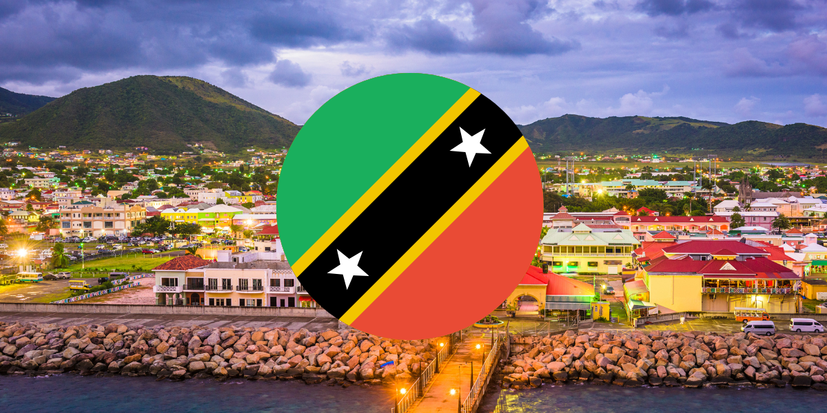 St Kitts and Nevis Citizenship by Investment passport on Caribbean background